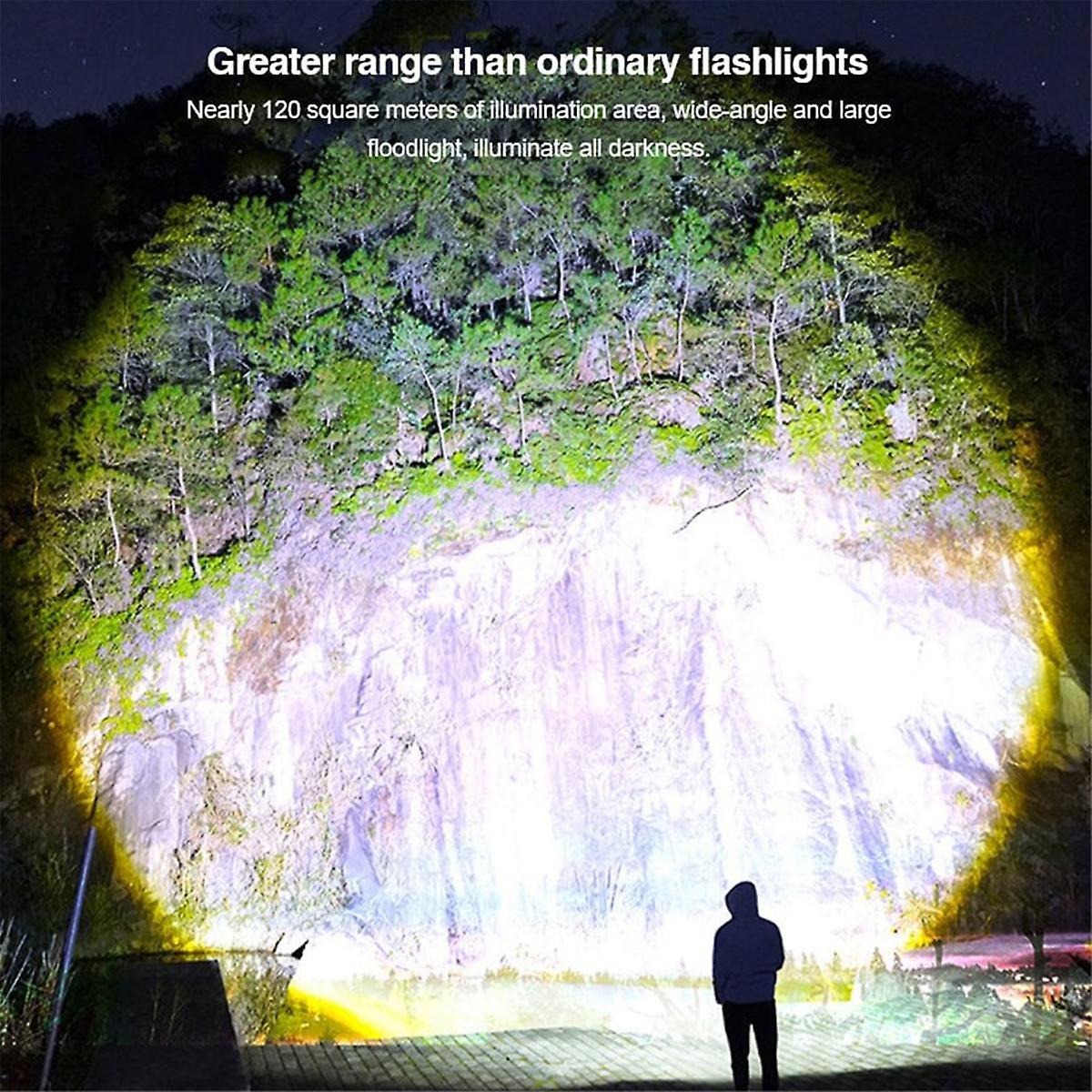 Zoomable Led Rechargeable Flashlight Outdoor Torch Light With Lamp Shade