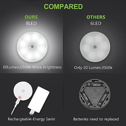 Intelligent induction SENSOR LED LAMP