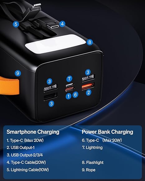 Aspor A350 50,000mAh - Fast Charging with Built-in Flashlight Power Bank for