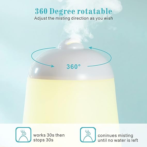 Cold Mist Aromatherapy Humidifier Electric Aroma Infuser for Home Bedroom Office 200ml