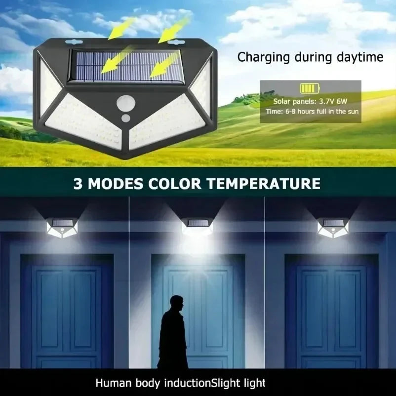 Solar Interaction Light | Solar charging Led Induction Motion sensor wall lamp