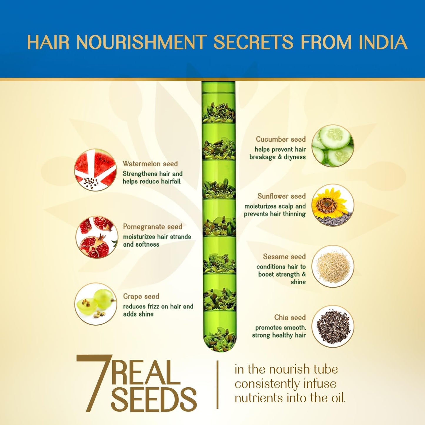 Herbs India 7 Seed Hair Oil with Rosemary - 280 ml |