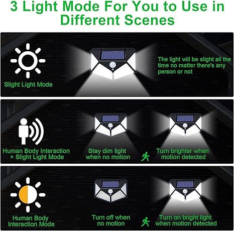 SOLAR INTERACTION WALL LAMP BK-114 | Outdoor Motion Sensor Solar Light