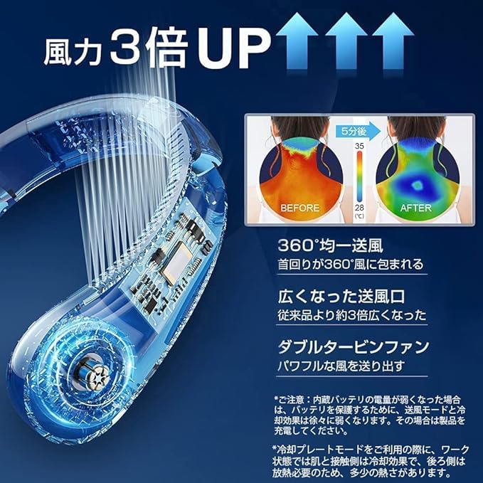 Neck Fan Personal Air Cooler 3 Speed Hand Free Neck Fan(random color