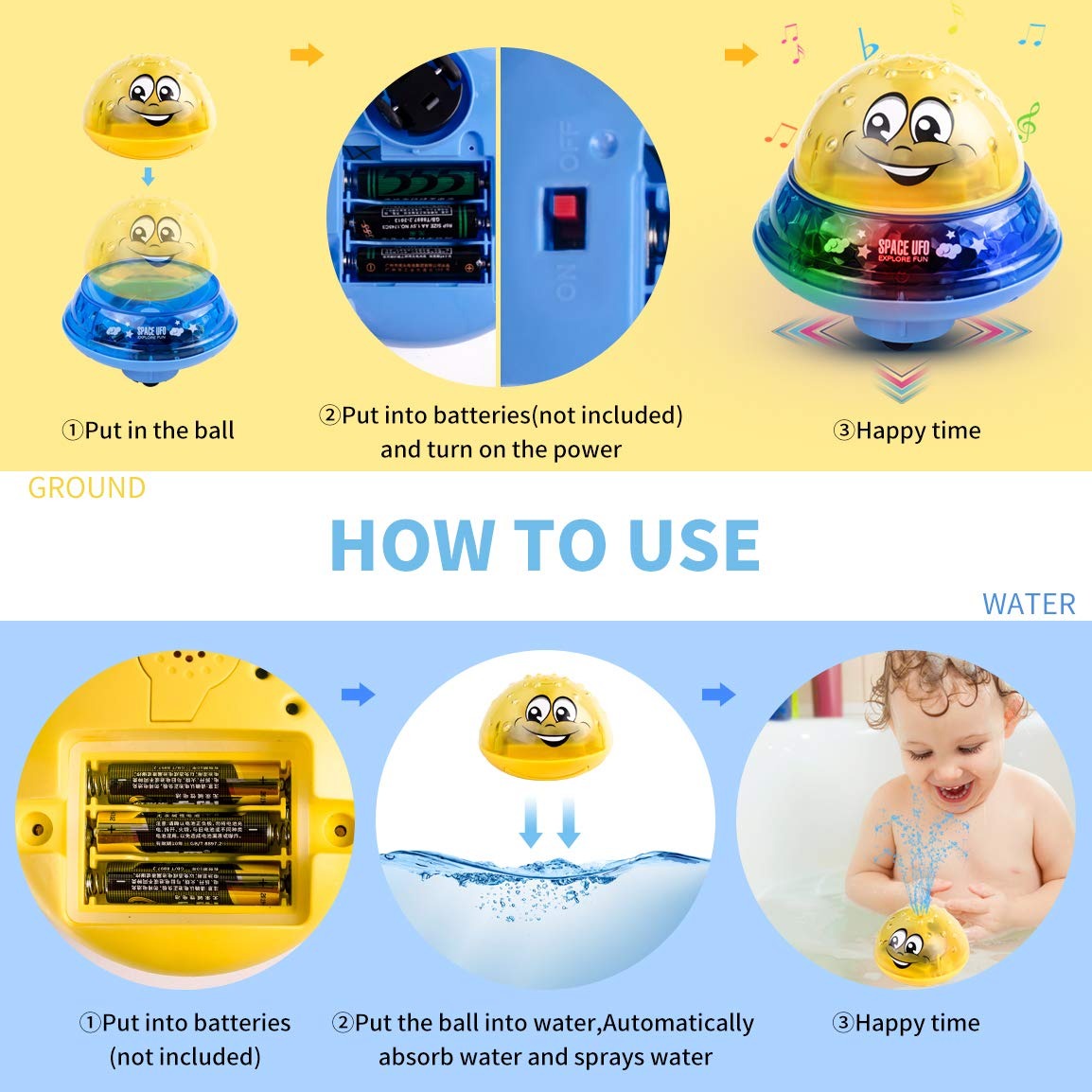 Refasy Children Bath Toys Automatic Water Spray Bathtub Toy for Kids Infant