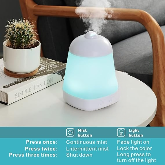 Cold Mist Aromatherapy Humidifier Electric Aroma Infuser for Home Bedroom Office 200ml
