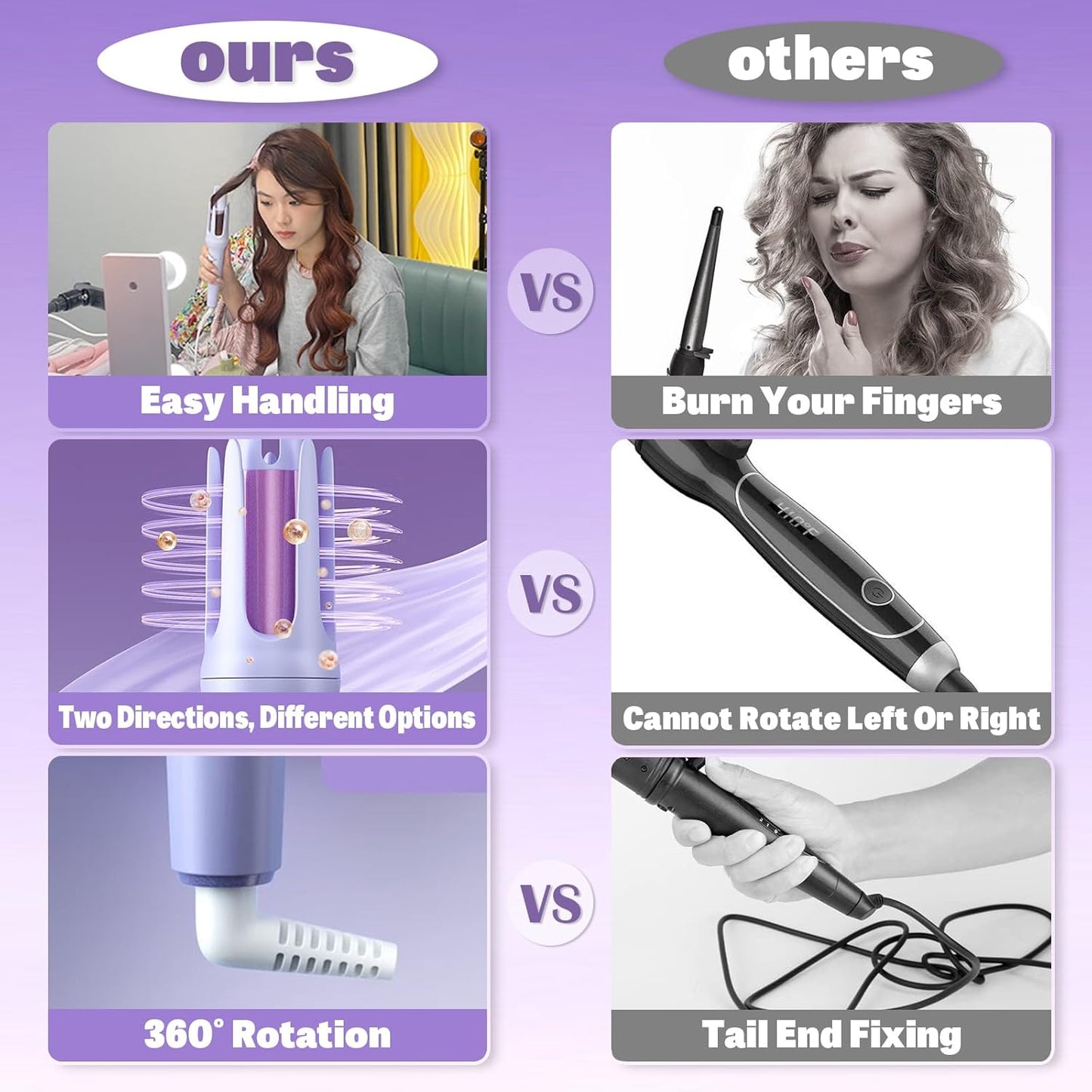 Hair Curler, 32mm Automatic Curling Iron, 3 Adjustable Temperatures And 2 Timer
