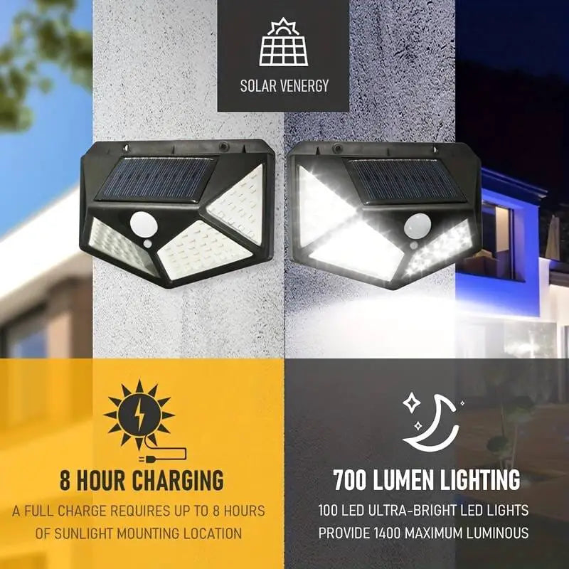 Solar Interaction Light | Solar charging Led Induction Motion sensor wall lamp