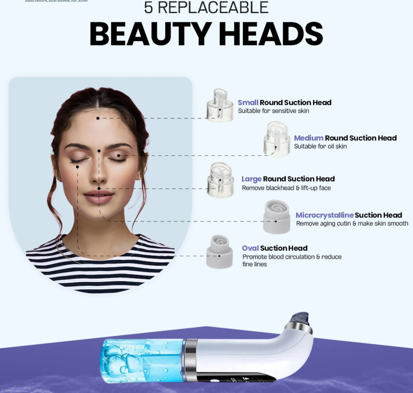 Bubble Facial & Blackhead Remover Deep Cleanser for Acne, Pores &