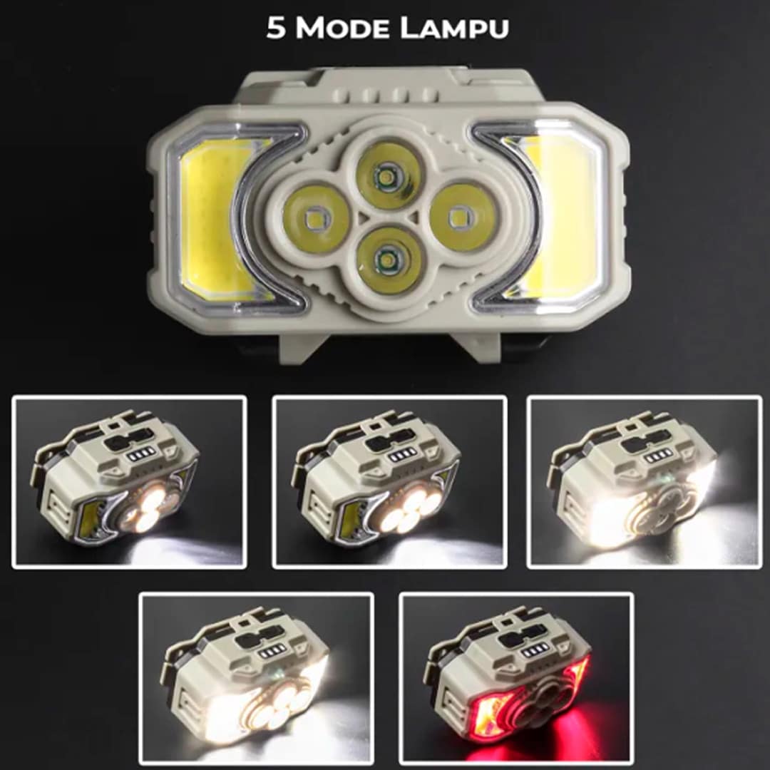 USB Rechargeable LED Miner's Headband Flashlight Lighted with Sensor Camping Work Light