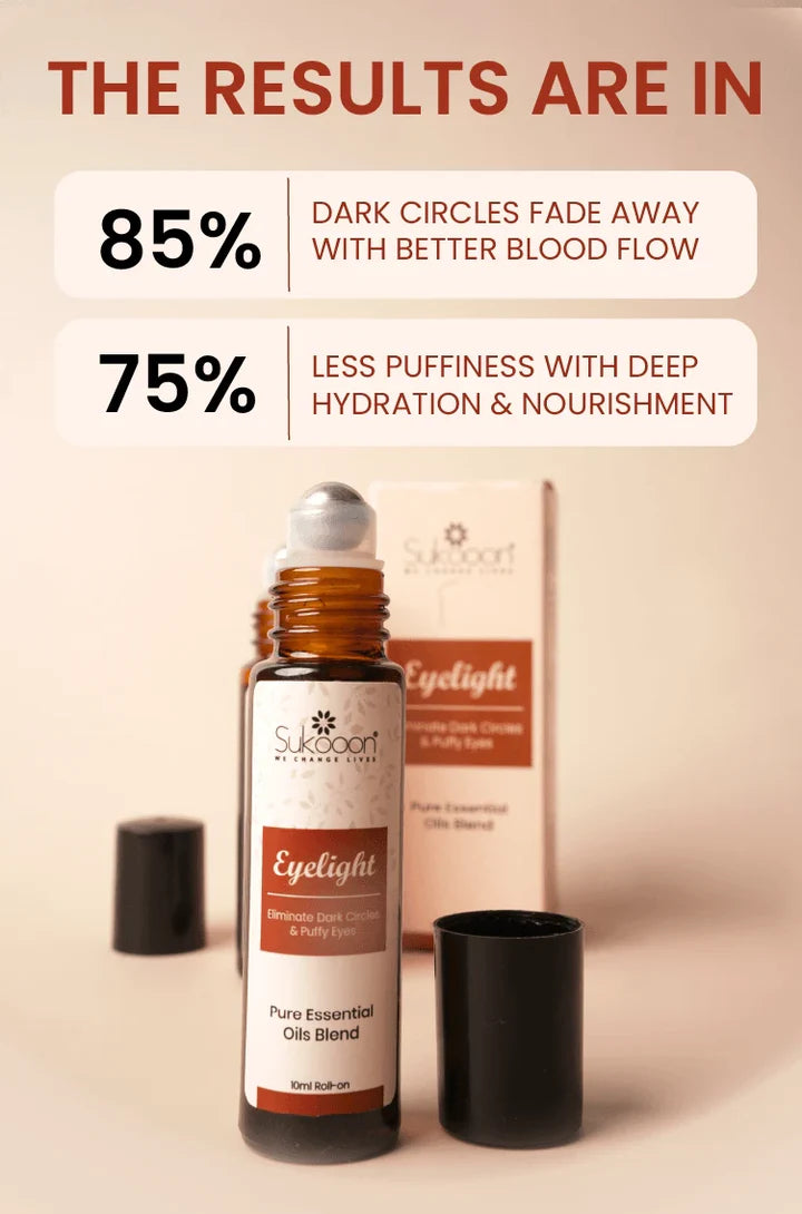 Glowrify Eyelight Serum - Eliminates Dark Circles Around Eyes & Puffy Eyes