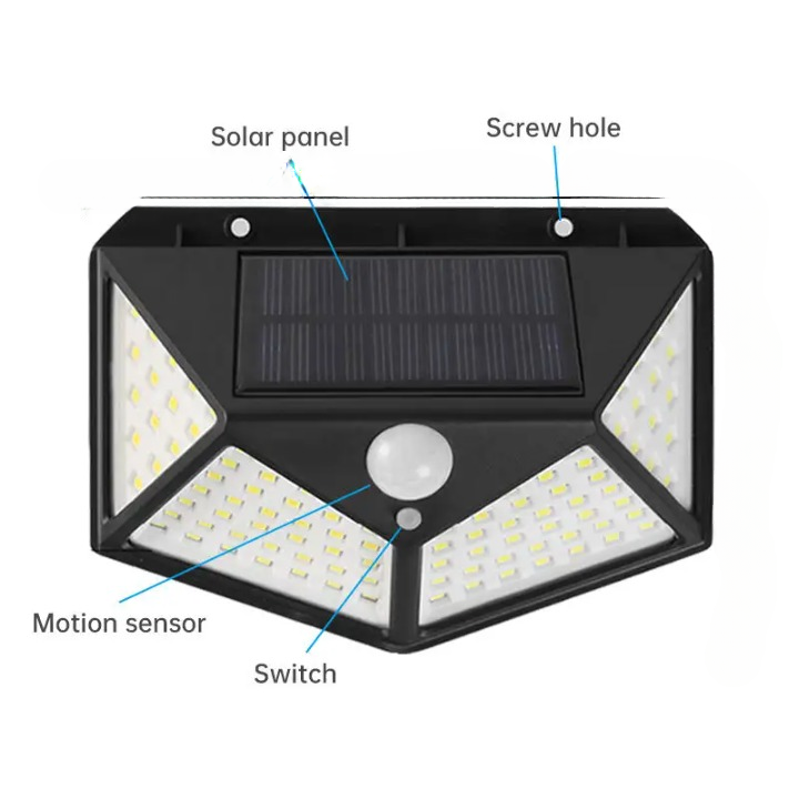 Solar Interaction Light | Solar charging Led Induction Motion sensor wall lamp