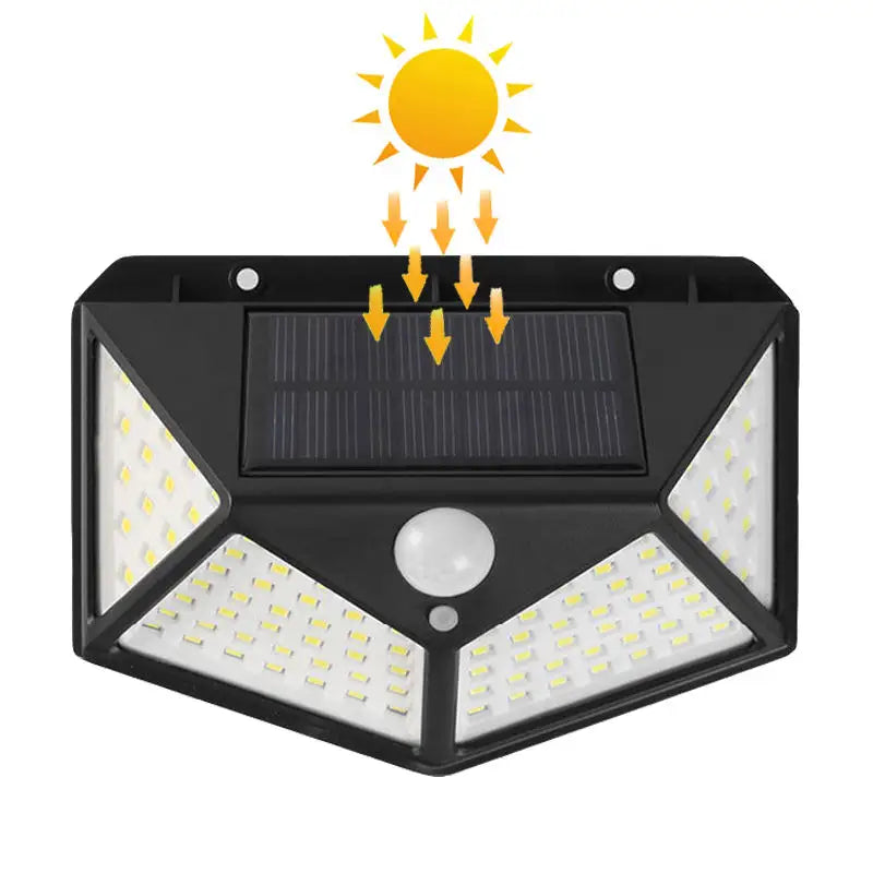 Solar Interaction Light | Solar charging Led Induction Motion sensor wall lamp