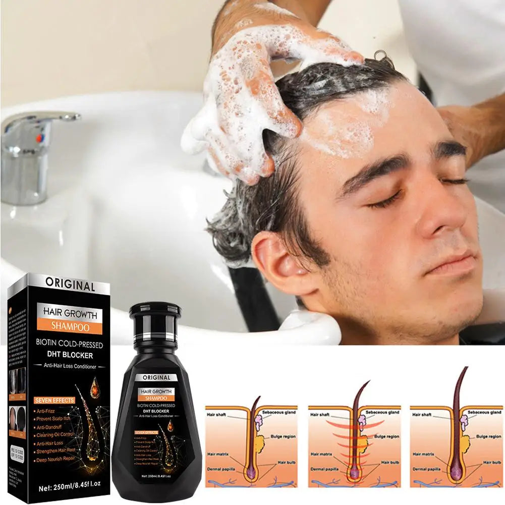 Biotin Cold Pressed DHT Blocker Shampoo