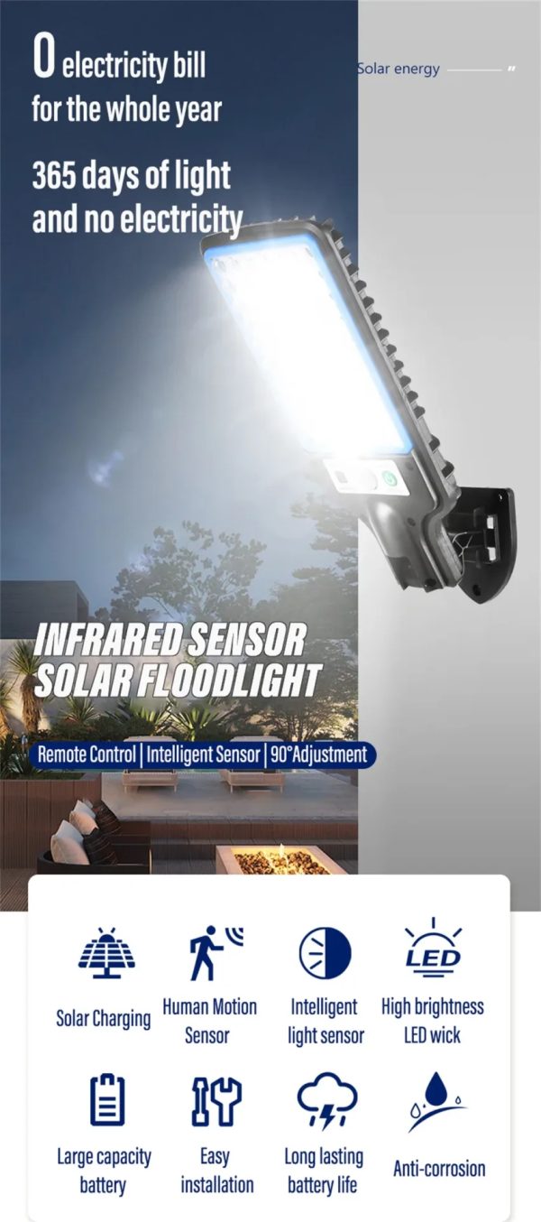 Outdoor Solar Garden Wall Light Infrared Sensor Light Garden Landscape Light with