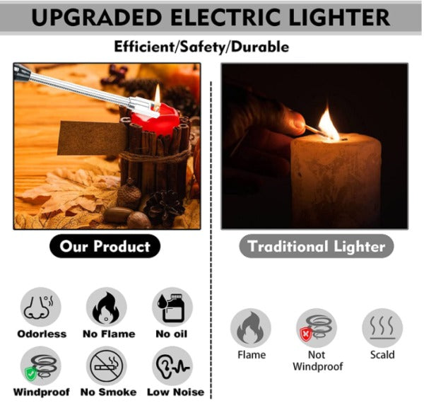 Arc Lighter With Usb Charging,flameless Windproof,led Battery Display,safety Switch,rotate 360 Degrees,for Arom