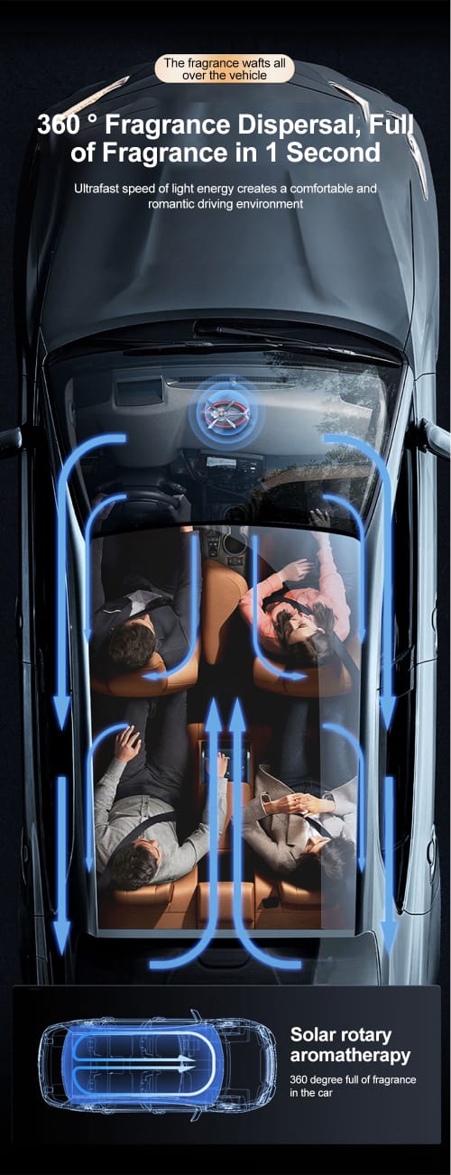 Solar Powered Rotating Helicopter Car Aromatherapy Air Freshener Alloy ABS Wood Fragrance