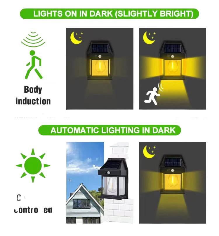 Solar Tungsten Filament Lamp - Outdoor Waterproof Intelligent Induction Wall Lamp for