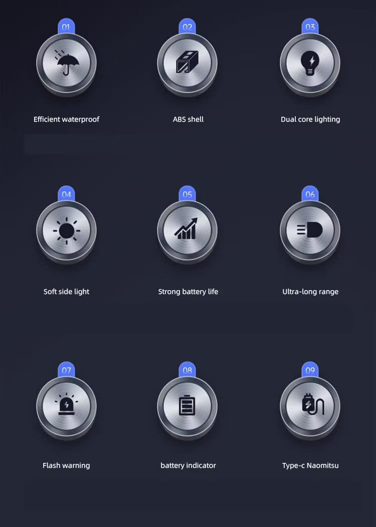 Most Powerful P50 FlashLight Flash light 5 Modes Usb Zoom Led Torch