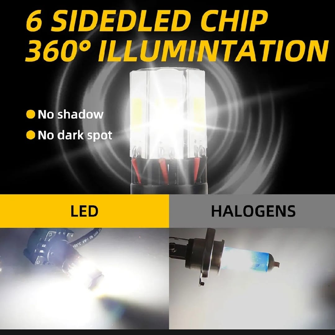 M6 LED Universal Headlight with Fan for All Bikes | universal fitting
