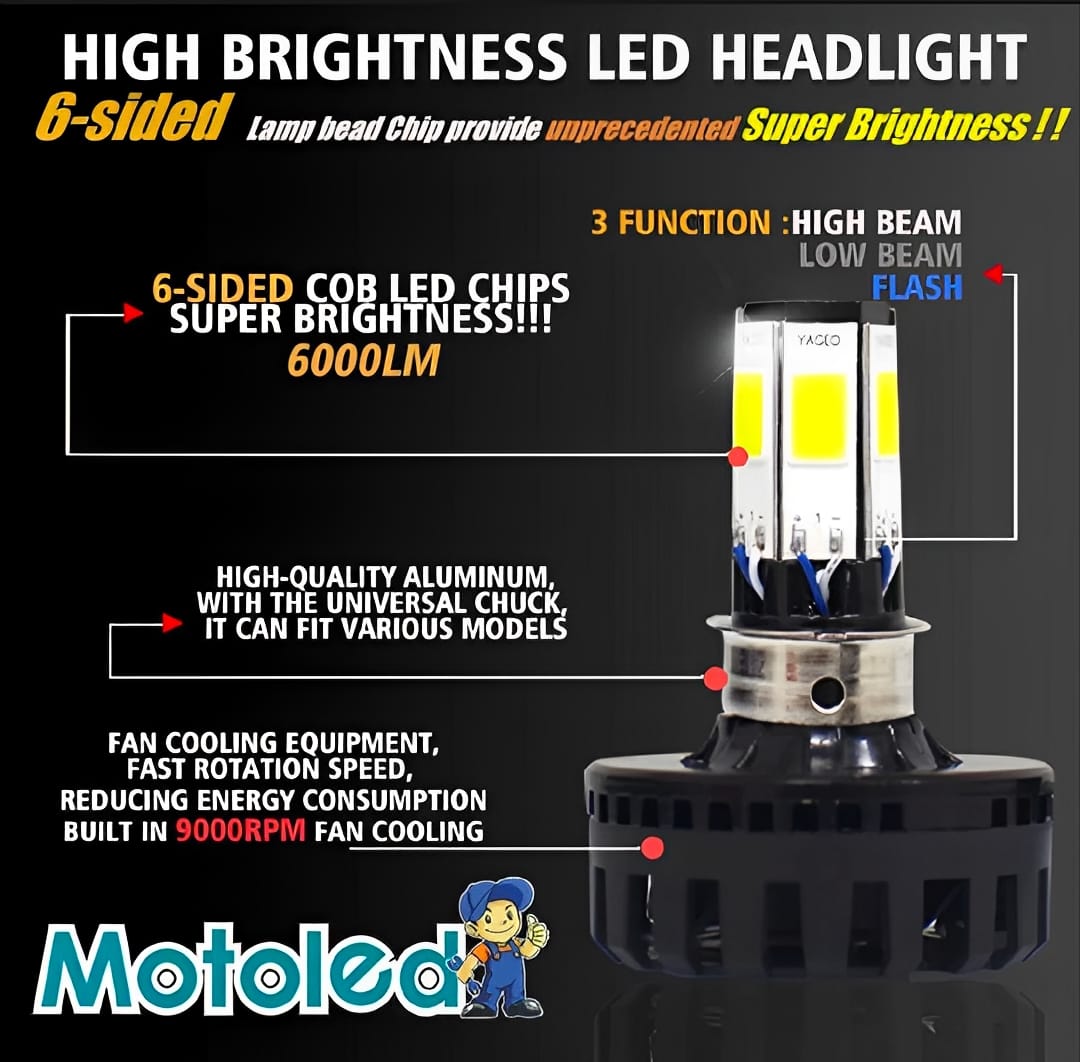 M6 LED Universal Headlight with Fan for All Bikes | universal fitting