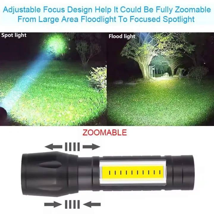 Super Bright USB Rechargeable Plastic Flashlight with Side Light Compact, Durable