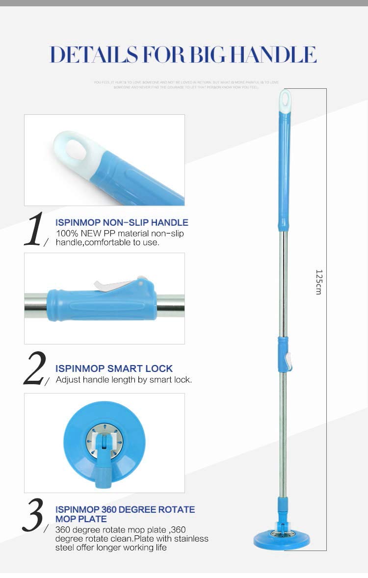 360 Degree Rotating Spin Mop - Original Replacement Parts for Home, Kitchen