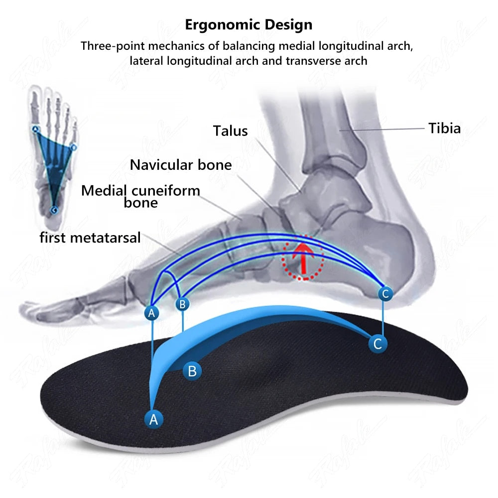 Flat Feet Arch Support Foot Pad Insole Shoe Inserts For Foot Pain
