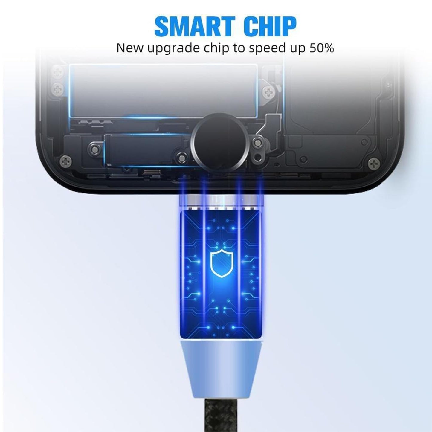 3-in-1 Magnetic Fast Charging Cable | Micro USB, Type-C & iPhone |