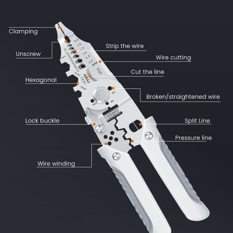 Multi-Function Wire Stripper and Cutter 10-in-1 Electrical Tool with Wire Cutting,
