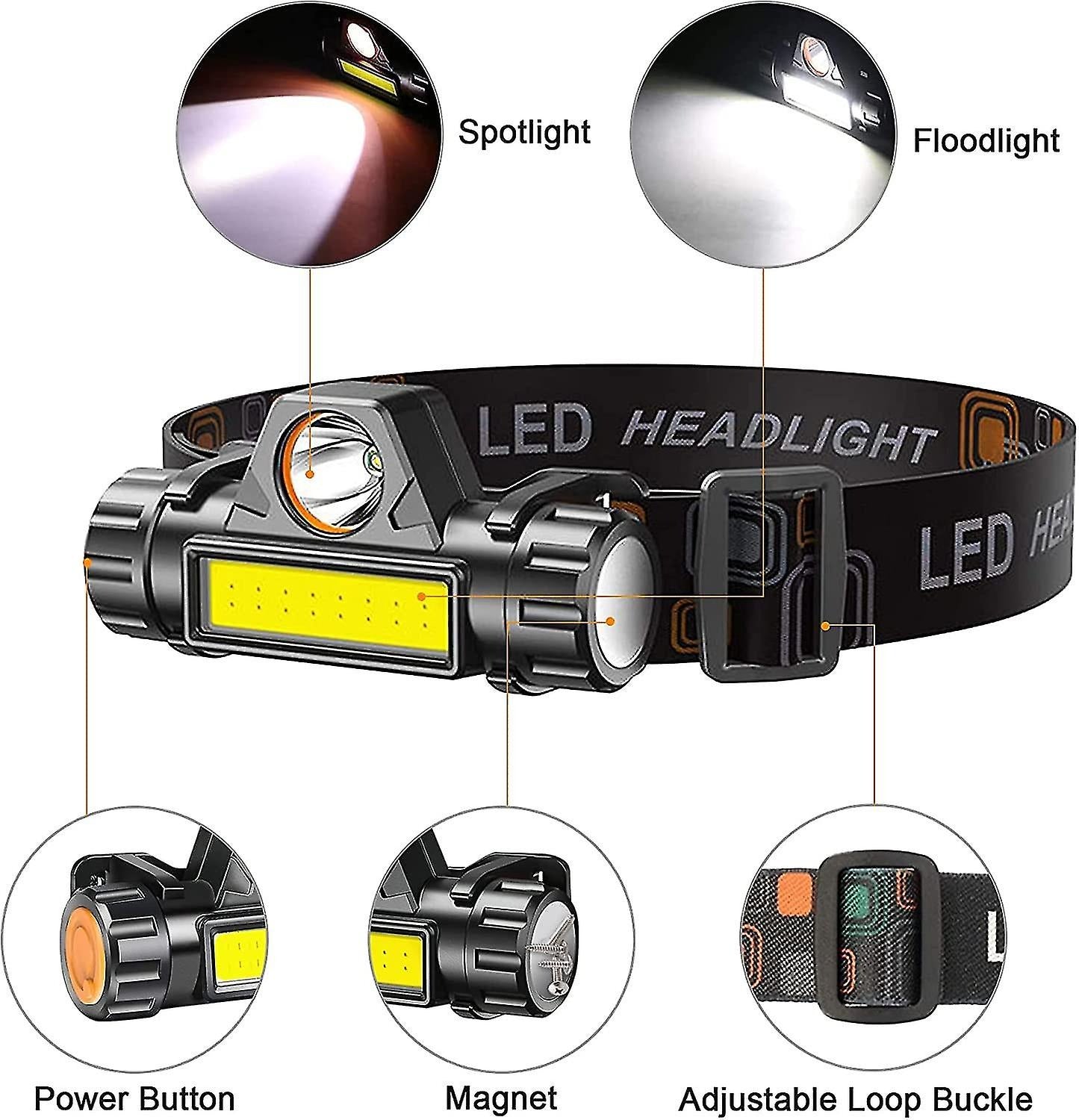 Rechargeable High Power LED Headlamp Waterproof Headlight with Adjustable Brightness, Magnetic
