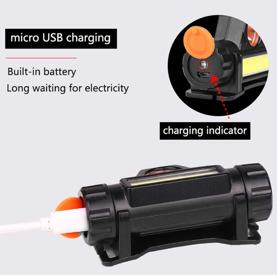Rechargeable High Power LED Headlamp Waterproof Headlight with Adjustable Brightness, Magnetic