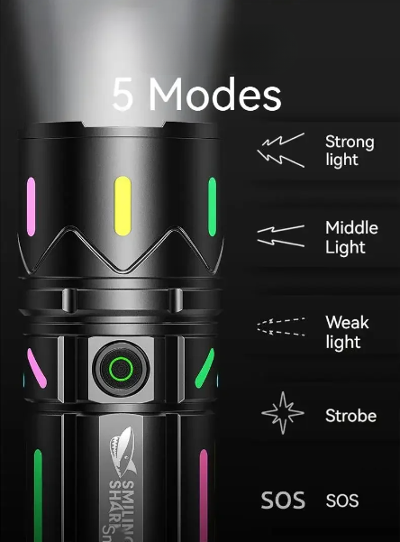 Tactical LED Flashlight Kit with Portable Green Hard Case High-Powered, Rechargeable,