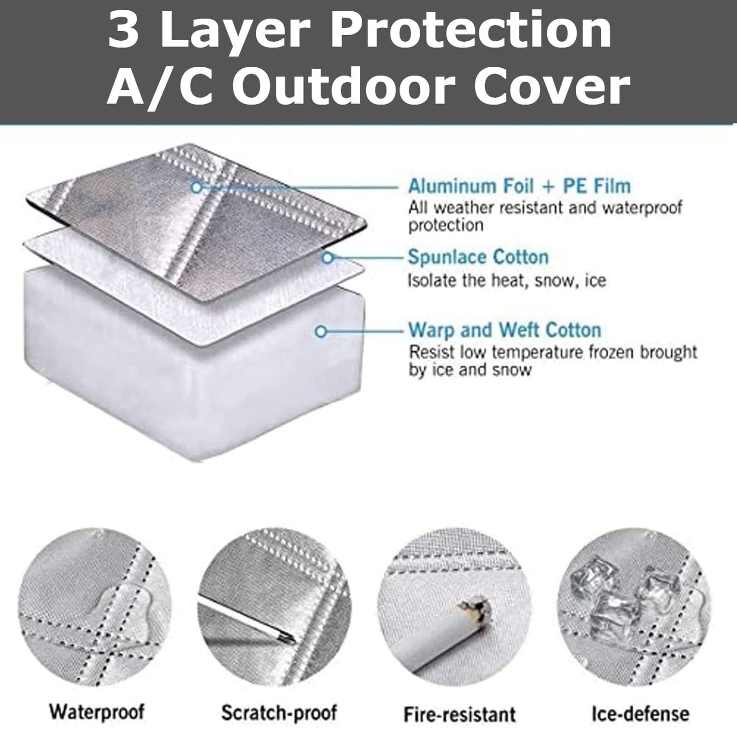 Ac Outdoor Unit Protector Heat Insulation Sunlight Shade Protector from Dust &