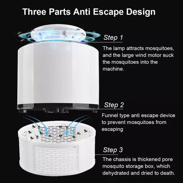 Mosquito Trap with Killer Lamp | Eco Friendly Chemical Free USB Connected