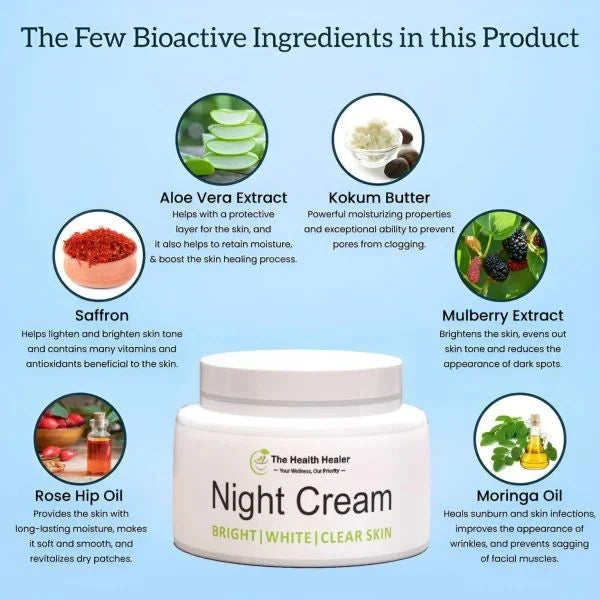 (Pack of 2) Anti Aging Night Cream & Night Lotion Deal