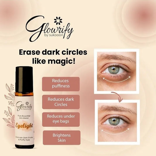 Glowrify Eyelight Serum - Eliminates Dark Circles Around Eyes &amp; Puffy Eyes