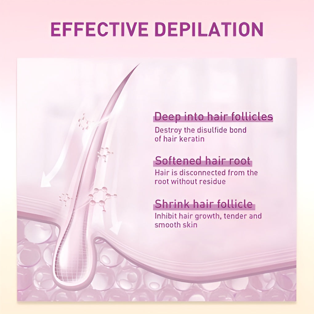 Chirs's Sensitive Hair Removal Spray | Fast Effective &amp; Painless Chriss Hair