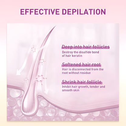 Chirs's Sensitive Hair Removal Spray | Fast Effective &amp; Painless Chriss Hair