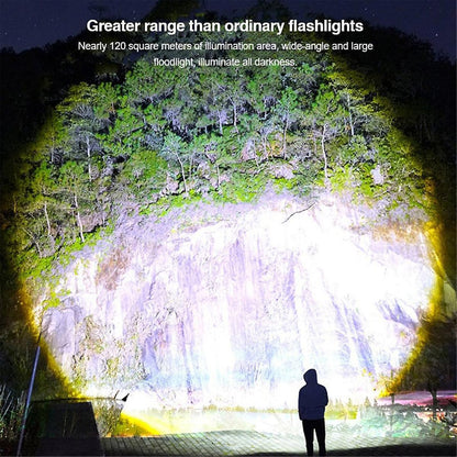 Zoomable Led Rechargeable Flashlight Outdoor Torch Light With Lamp Shade