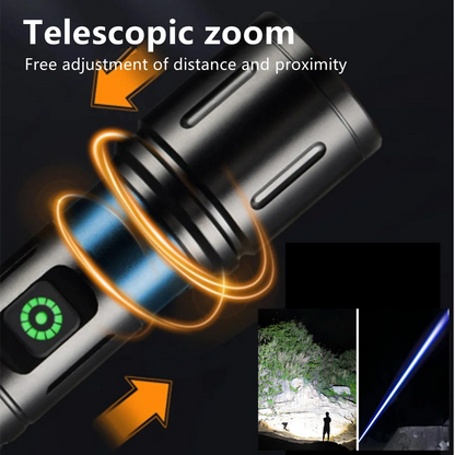 Ruilang Portable Rechargeable Powerful LED Flashlight, Aluminum Alloy Zoom Flashlight