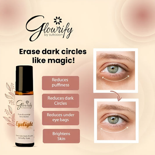 Glowrify Eyelight Serum - Eliminates Dark Circles Around Eyes &amp; Puffy Eyes