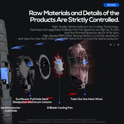 MEMO DL05 Cooler for Tablet Cooler Pad for Ipad