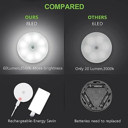 Intelligent induction SENSOR LED LAMP