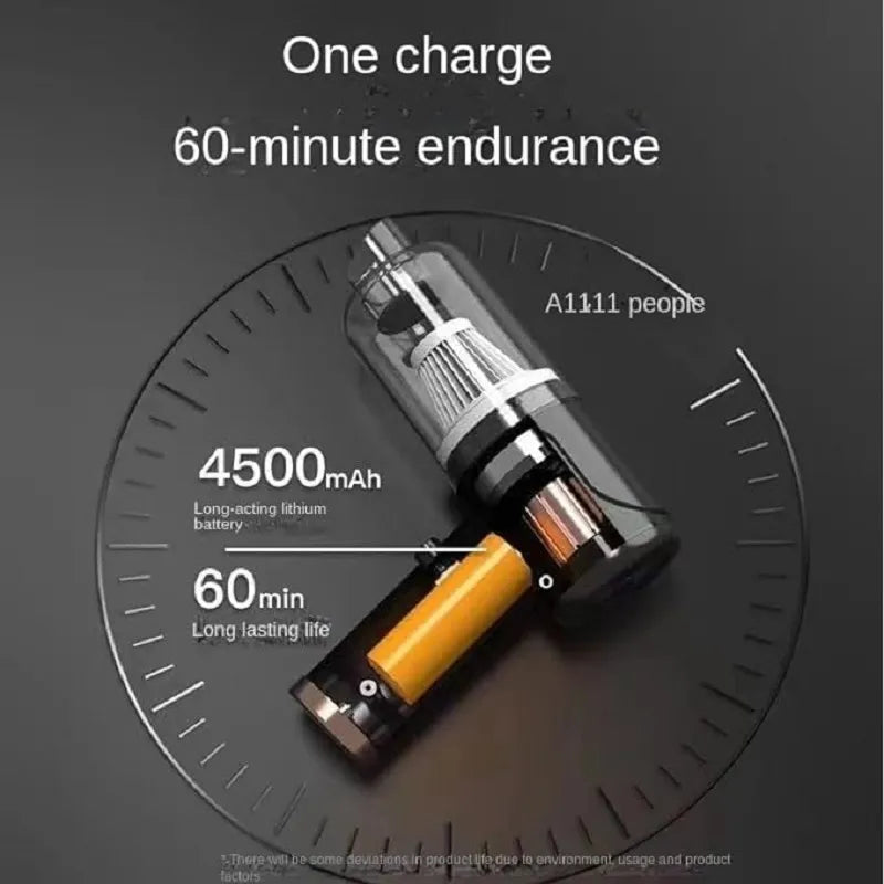 3 in 1 AS-228 Mini USB Rechargeable Vacuum Cleaner for Home and