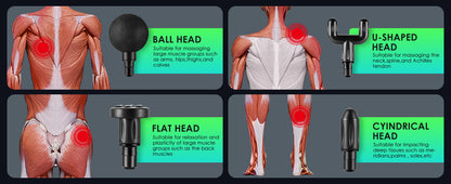 Massage Gun Deep Tissue, Handheld Muscle Massager with 4 Massage Heads, Super