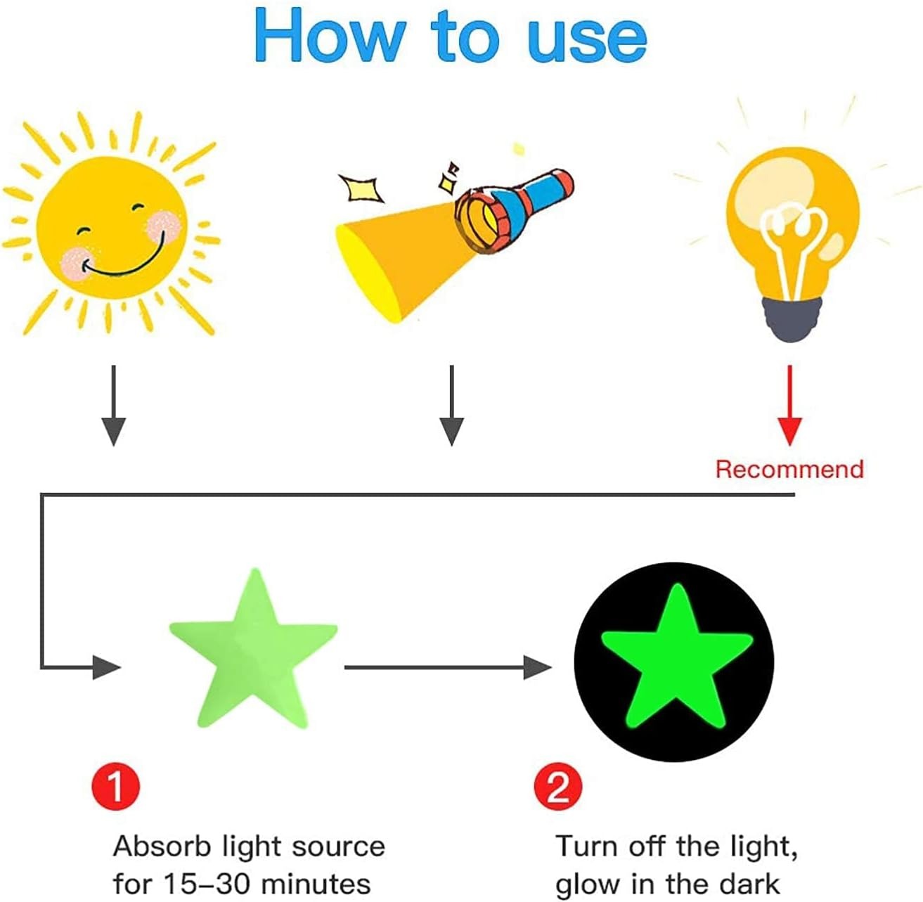 Pack of 100 3D Glowing Stars for Ceiling and Wall Decoration