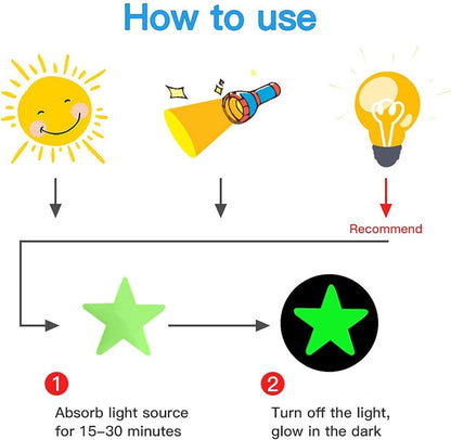 Pack of 100 3D Glowing Stars for Ceiling and Wall Decoration