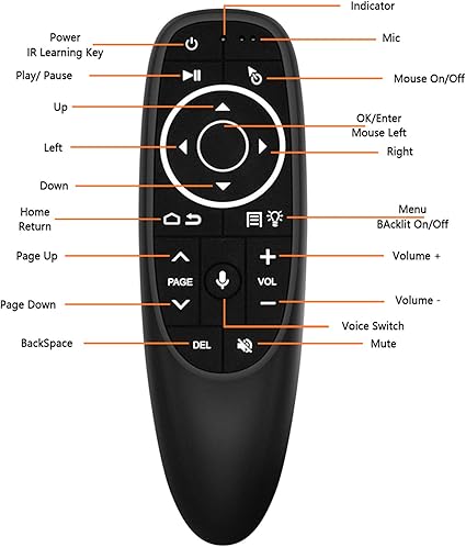 Wireless Air Mouse With Voice Control YouTube, Netflix For Android mobile and