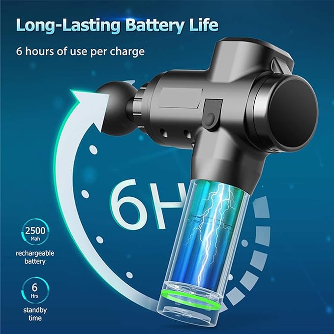 Massage Gun improve flexibility. MGE-006 (random color)